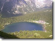 Slovakia