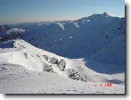 Slovakia